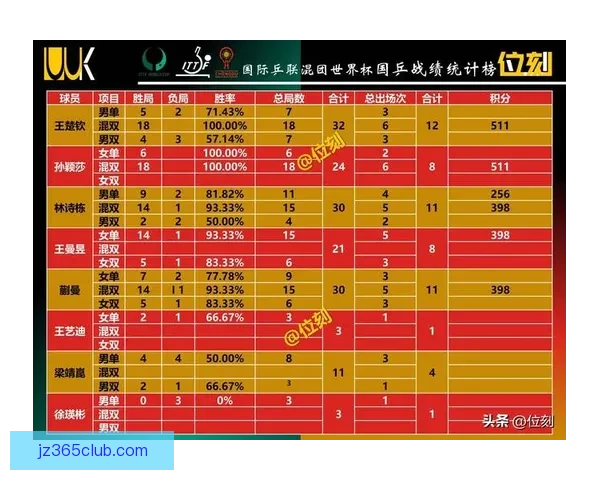 世界杯赛场全解析：精准竞猜预测助你赢取精彩赛事奖项